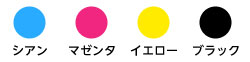 オフセット印刷の基本4原色